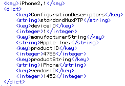 iPhone 21