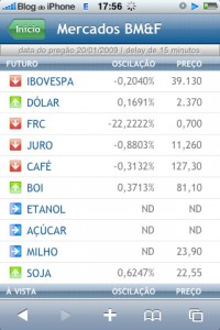 Bovespa