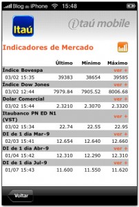 Itaú Mobile na App Store