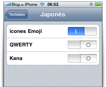 Emoji ainda ativos no 30