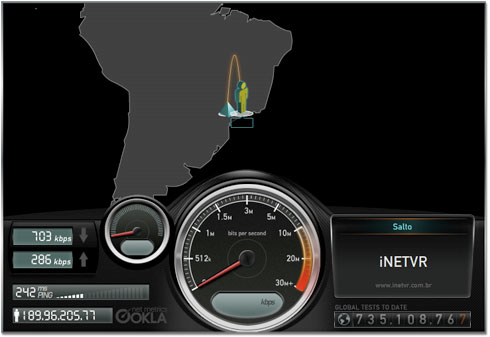 Velocidade da conexão