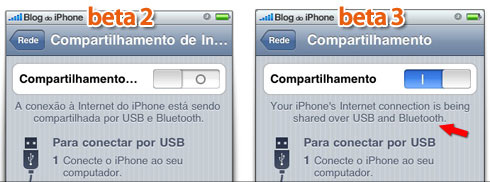 Tethering tupiniquim