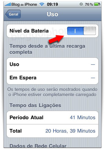 Ativação da função