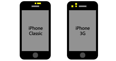 Sensores no iPhone