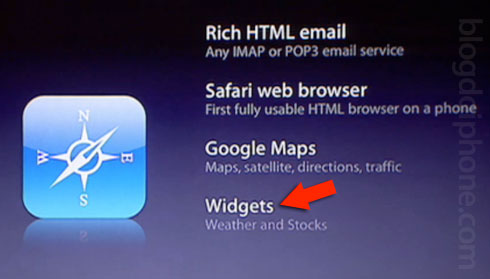 Widgets