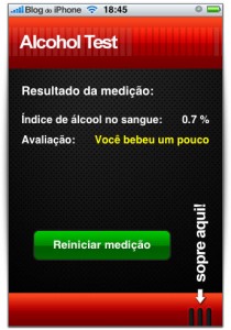 Bebeu pouco