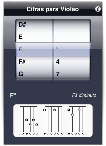 Cifras para Violão