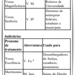 Pronomes de tratamento
