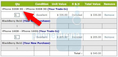 32GB na Rogers também