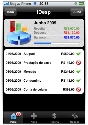 iDesp