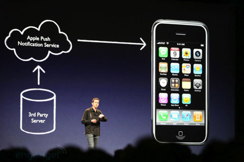 Sistema de push no iPhone