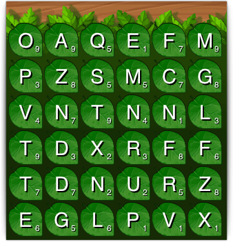 Letras