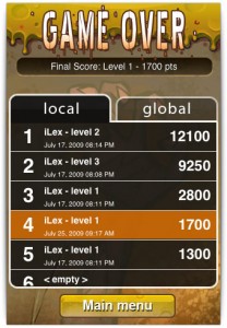 Ranking de pontos