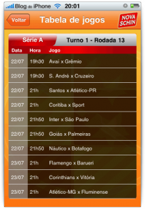Tabela de jogos