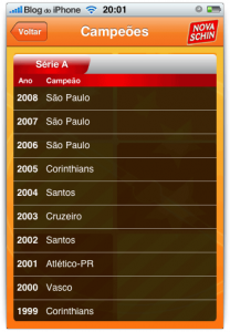 Lista com todos os campeões desde 1971