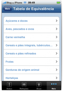 Tabela de equivalência