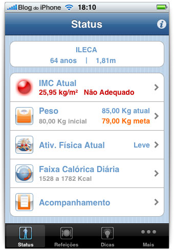 Informações pessoais