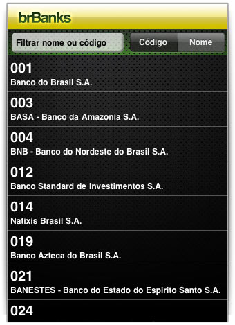 brBanks