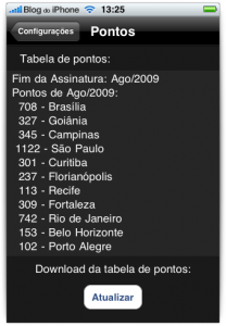 Cidades cobertas