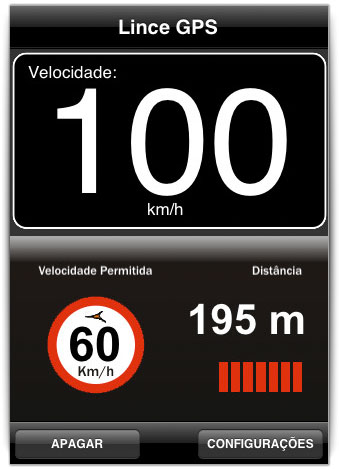 Lince GPS