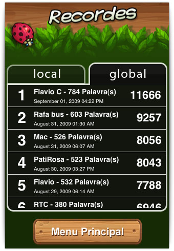 Sistema de ranking