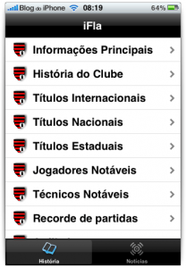 Histórico do Clube