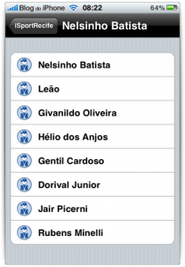 Histórico do Clube