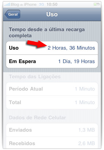 Uso da bateria