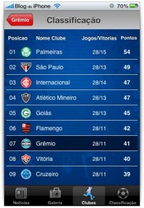 Classificação