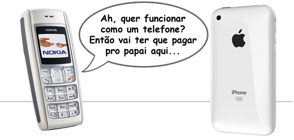 Nokia versus Apple