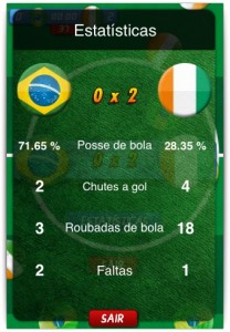 Estatísticas finais