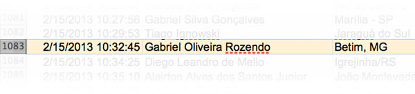 Gabriel Oliveira Rozendo