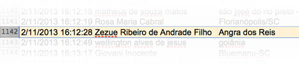 Zezue Ribeiro de Andrade Filho