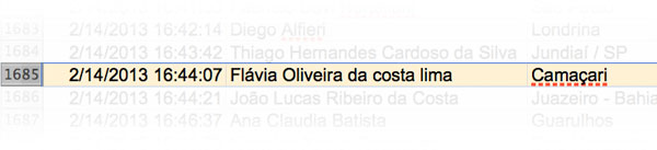 Flávia Oliveira da Costa Lima