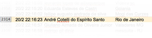 André Cotelli do Espírito Santo