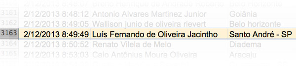 Luís Fernando de Oliveira Jacintho