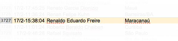 Renaldo Eduardo Freire