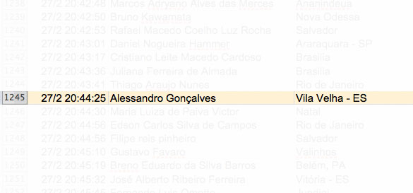 Alessandro Gonçalves
