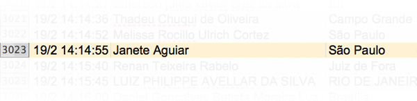 Janete Aguiar