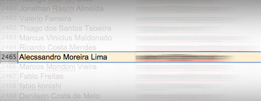 Alecssandro Moreira Lima
