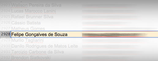 Felipe Gonçalves de Souza