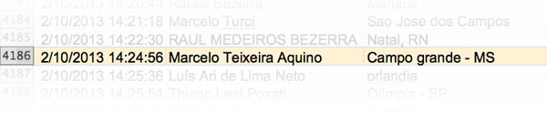 Marcelo Teixeira Aquino