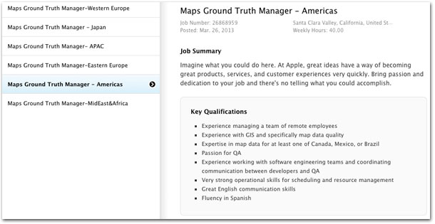 Emprego para os mapas