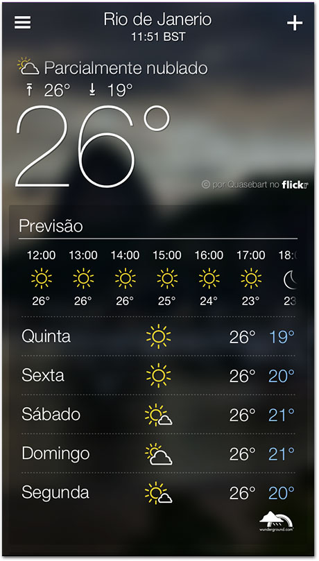 Yahoo Tempo