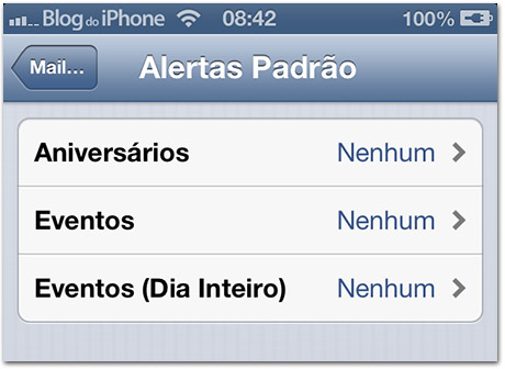 Alertas Padrão