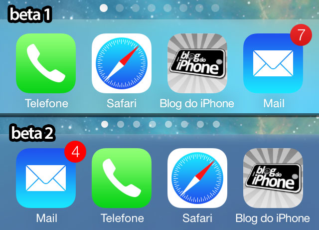 Dock beta