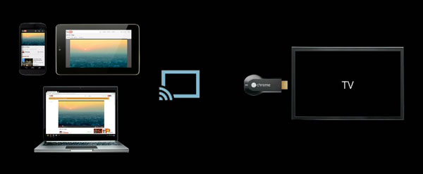 Chromecast