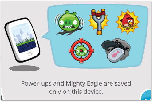 Angry Birds Sync