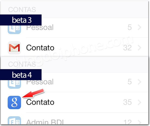 Beta 4