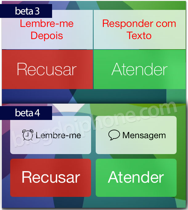 Beta 4